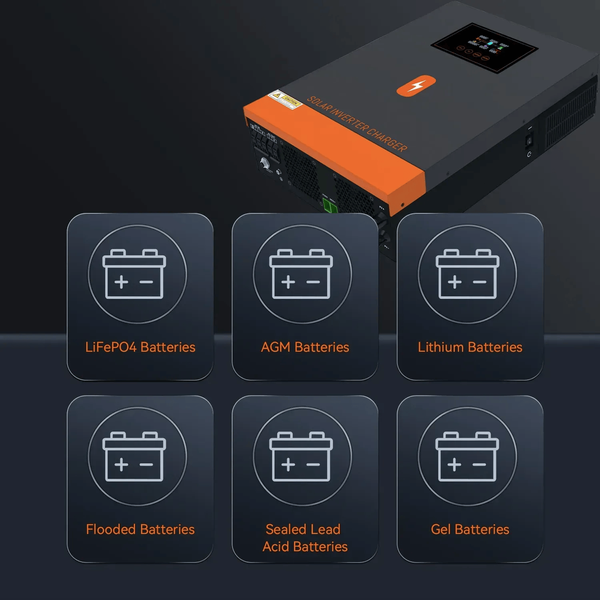 Гібридний Інвертор Сонячний PowerMR PRO 6200W (48V) POW-HVM6.2M-48V-N, 6200W, MPPT 60-500V для LiFePO4, Li-ion батарей POW-HVM6.2M-48V-N фото