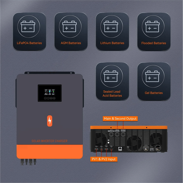 Hybrid-Solarwechselrichter PowMr Pro 10200W (40&ndash;60V) (POW-HVM10.2M) mit MPPT 90&ndash;500V, f&uuml;r LiFePO₄- und Li-Ion-Batterien POW-HVM10.2M фото