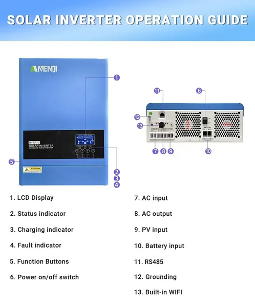 Hybrid-Solarwechselrichter ANENJI 6.2kW 48V mit WLAN und MPPT 120A &ndash; On-Grid / Off-Grid L&ouml;sung f&uuml;r Haus und Gewerbe ANJ-6200W-48V-WIFI фото