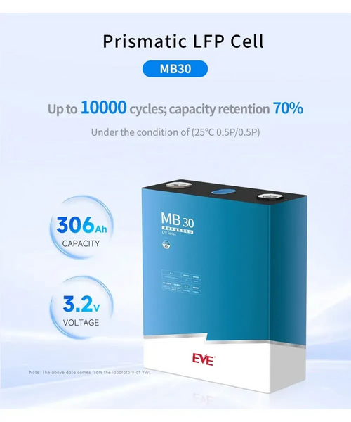 🔋 LiFePO4 EVE 306Ah Grade A 3.2V MB30 (je 1 Anschluss pro Seite) kaufen &ndash; g&uuml;nstiger Preis & schnelle Lieferung MB30 фото