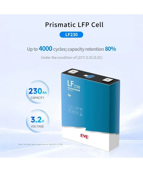LiFePO4 EVE Zelle 3.2V / 230Ah | Grade A (736Wh) | Innenwiderstand 0,20 m&Omega; | LF230 LF230 фото